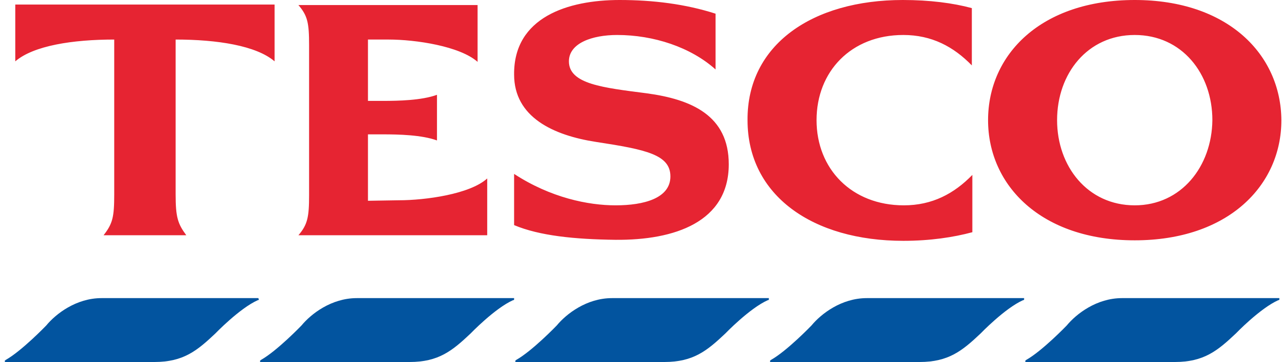 Tesco Ireland Careers, Tesco Ireland Jobs in Ireland Jobs.ie