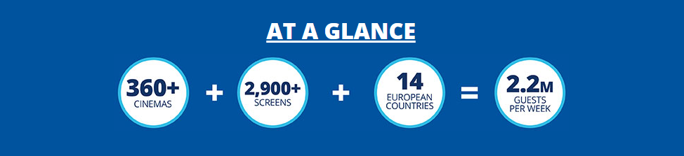 Odeon Cinemas Careers Odeon Cinemas Jobs In Ireland Jobs Ie