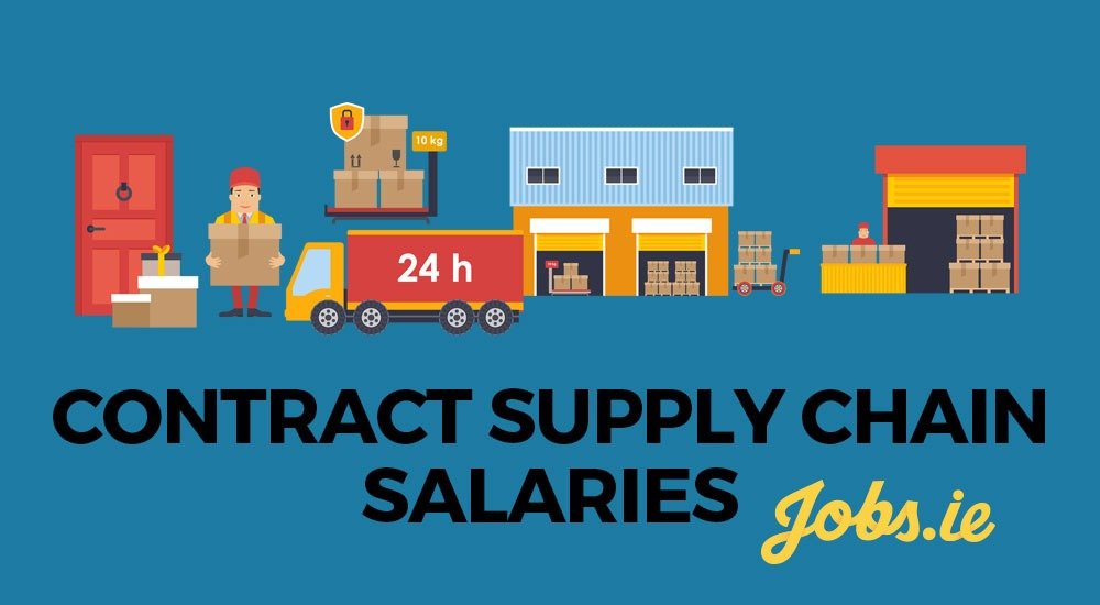 Contract Supply Chain Salaries in 2017 Jobs.ie