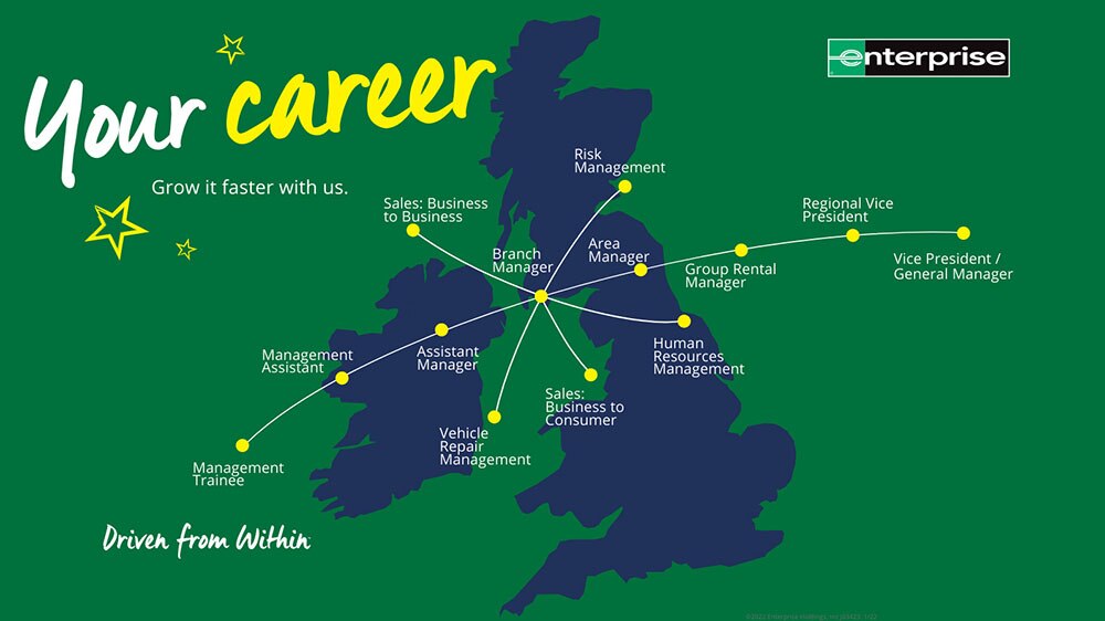 Drive your success with Enterprise Jobs.ie