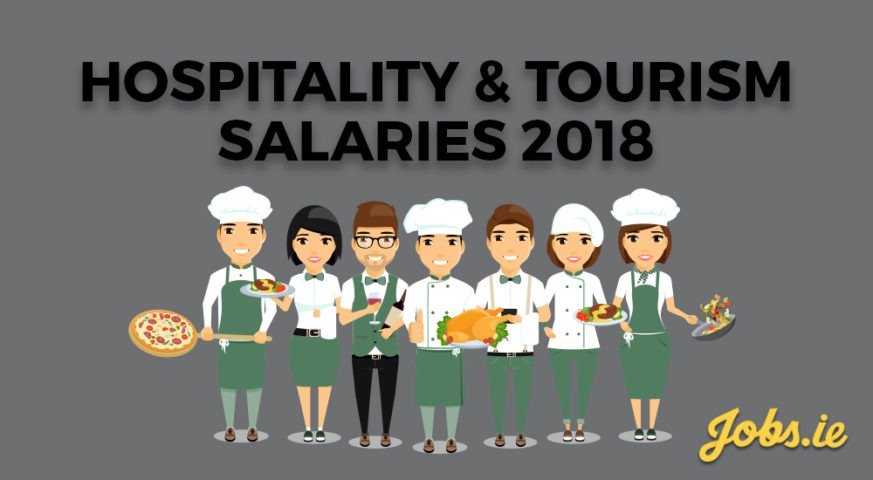 Hotel Hospitality Jobs Salary Hotel Hospitality Jobs Salary