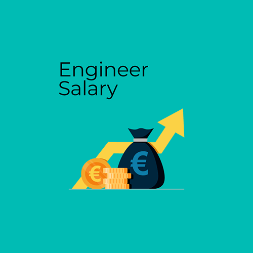 Salary Guides Jobs Ie
