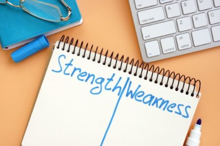 strengths weaknesses